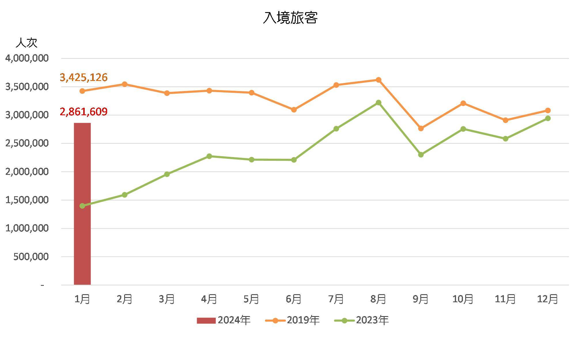 2024澳门六开奖彩查询记录,实地数据评估解析_Tizen12.320