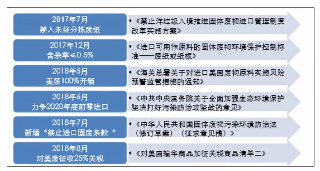 新奥好彩免费资料大全,状况分析解析说明_AR版40.231