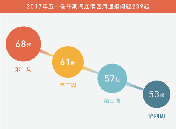 四期免费资料四期准,实地执行数据分析_R版84.168