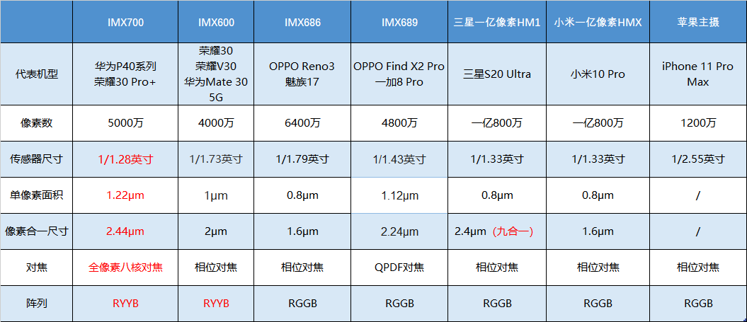 新澳2024今晚开奖资料四不像,详细数据解释定义_Phablet95.906