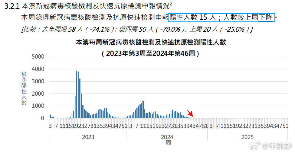 澳门六开奖结果2024开奖今晚,深度应用数据策略_Galaxy43.986