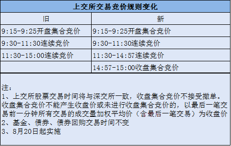 澳门正版挂牌,国产化作答解释落实_高级款75.209