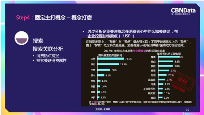 一纸水与青 第3页