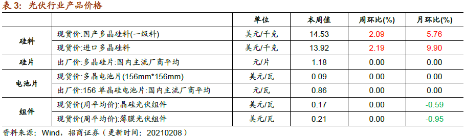 天天开澳门天天开奖历史记录,新兴技术推进策略_iPhone48.228