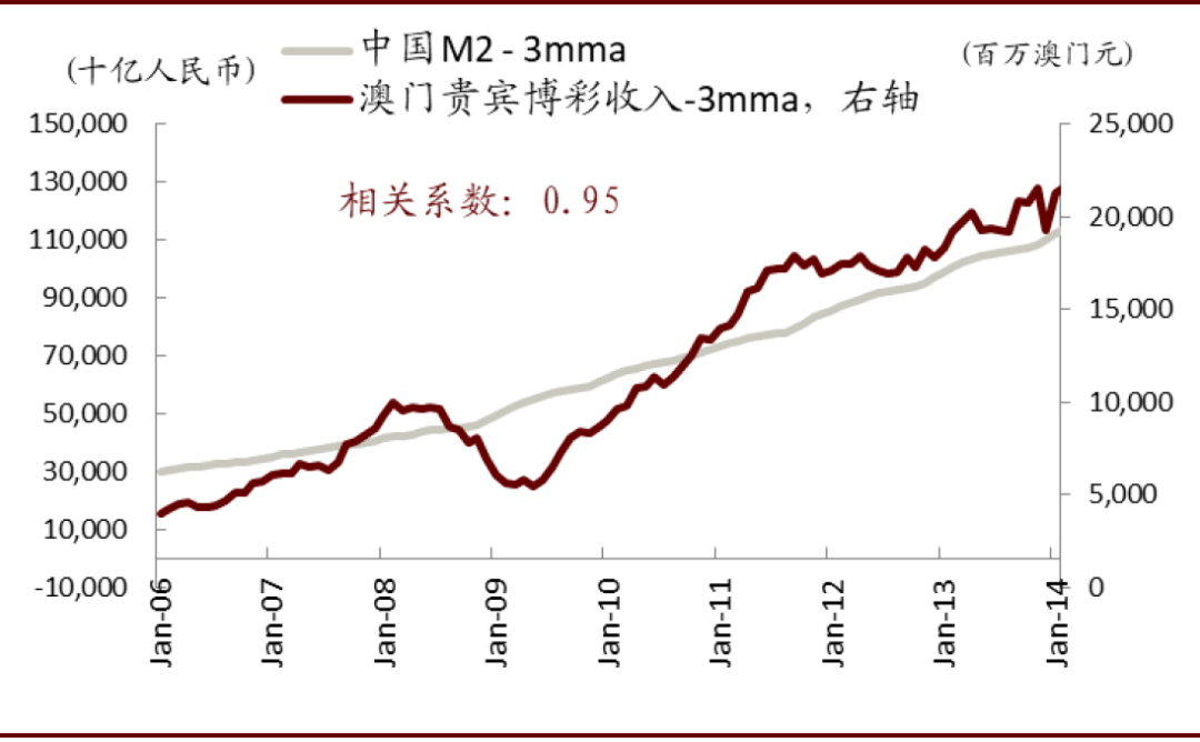 澳门王中王100的资料20,实践策略设计_MT16.819