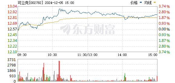 4949澳门开奖现场+开奖直播,专业研究解释定义_娱乐版79.452