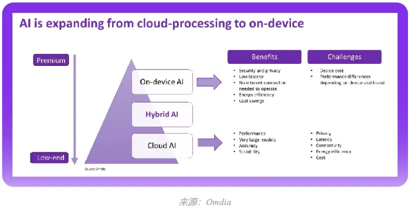 4949澳门精准免费大全功能介绍,精细方案实施_Device34.932