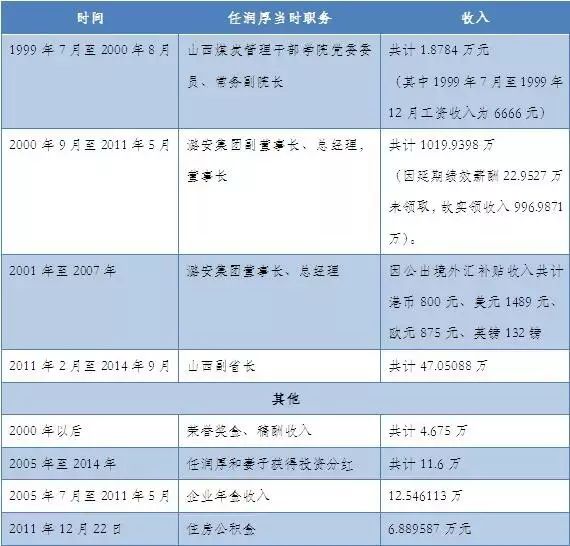 新奥门资料免费单双,定性解读说明_D版74.896