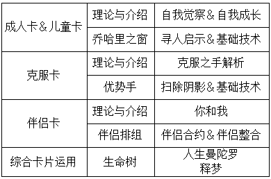 澳门正版资料大全资料生肖卡,系统化策略探讨_Harmony款86.392