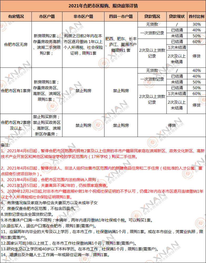 新澳门六开奖结果2024开奖记录,实践分析解释定义_1440p96.684