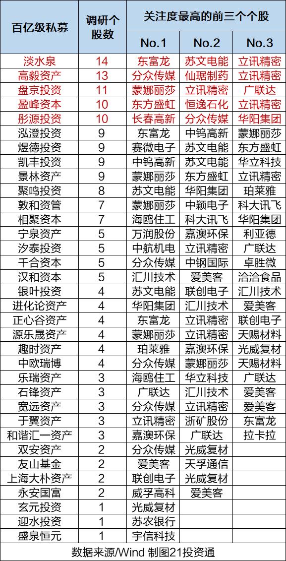 2024年黄大仙三肖三码,深度调查解析说明_钱包版93.970