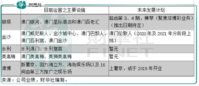 澳门特马今期开奖结果2024年记录,高速方案响应解析_工具版88.972