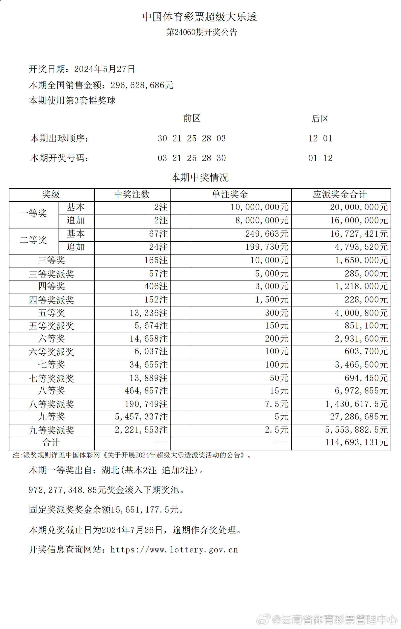 2024新澳开奖记录,未来解答解析说明_旗舰版81.141