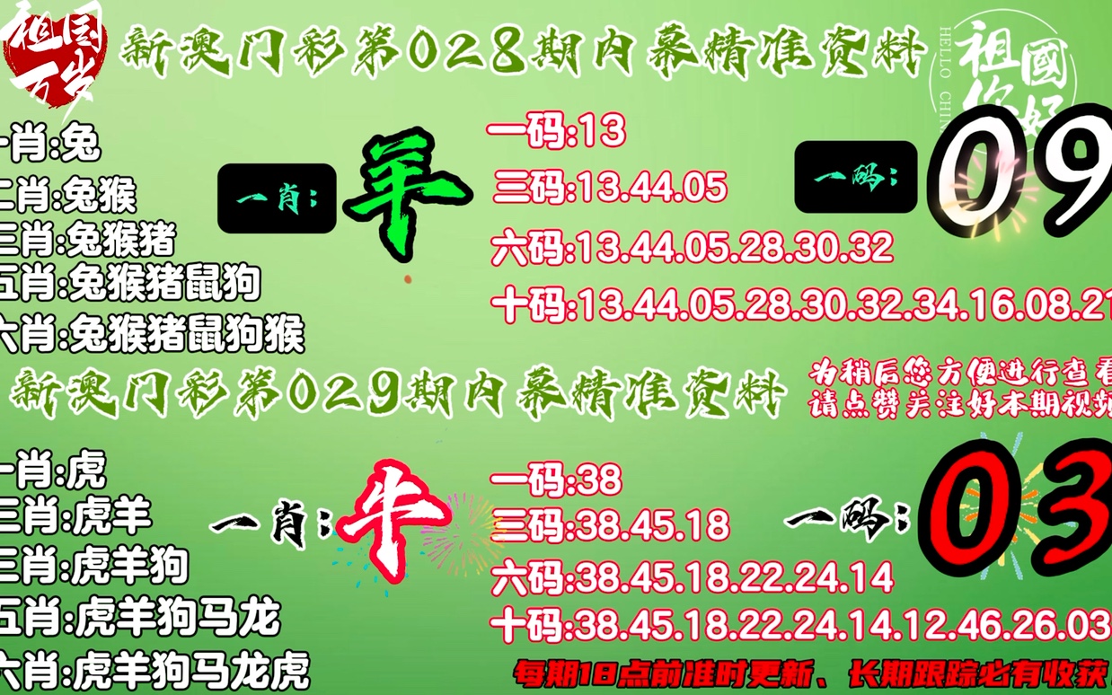 三码三肖,统计数据解释定义_限量版47.603