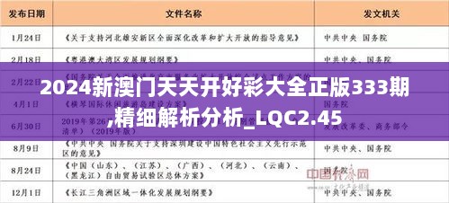 2024年新溪门天天开彩,稳定性方案解析_UHD版84.250