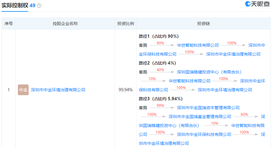 新奥精准资料免费提供彩吧助手,标准化程序评估_特别版74.638