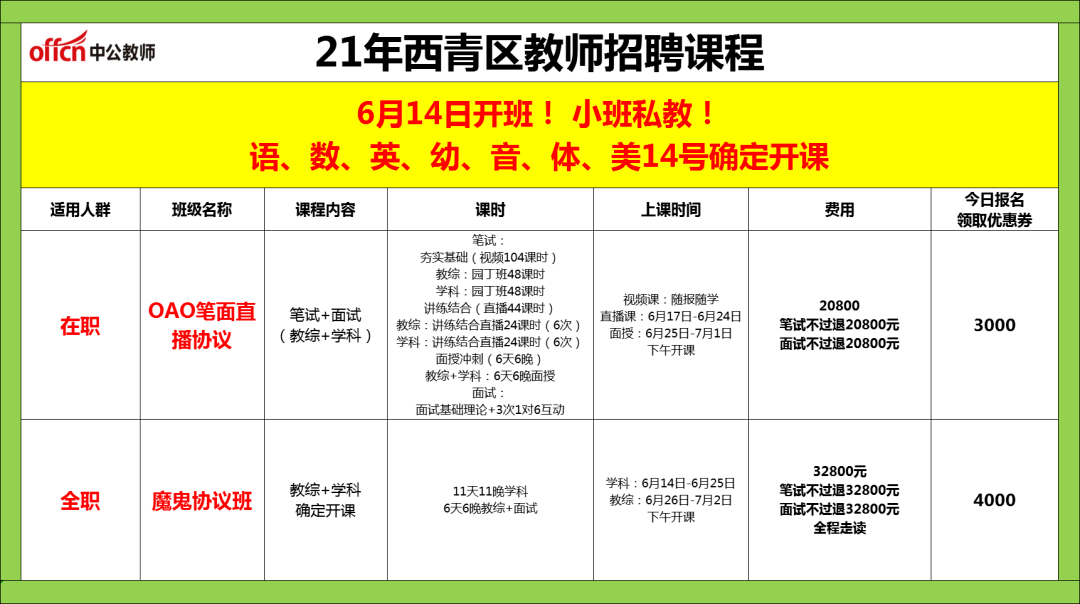 获嘉县成人教育事业单位发展规划展望