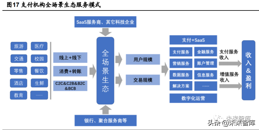 014904,c蟽m,多元化策略执行_GM版78.317