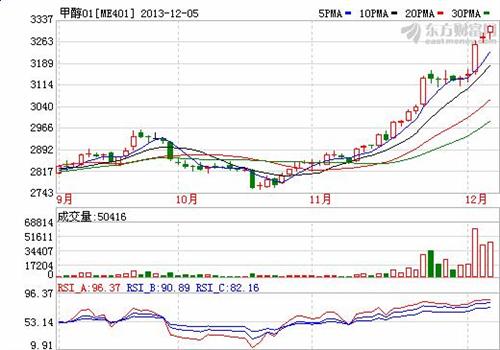 新奥门中特钢49080金龙最新资讯,实际案例解释定义_尊贵版28.809