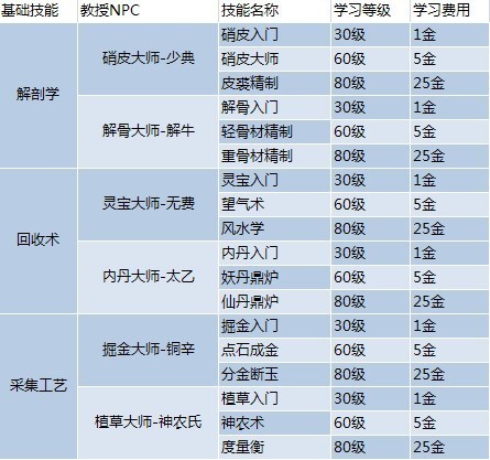 澳门正版资料免费大全,效率资料解释落实_android74.839