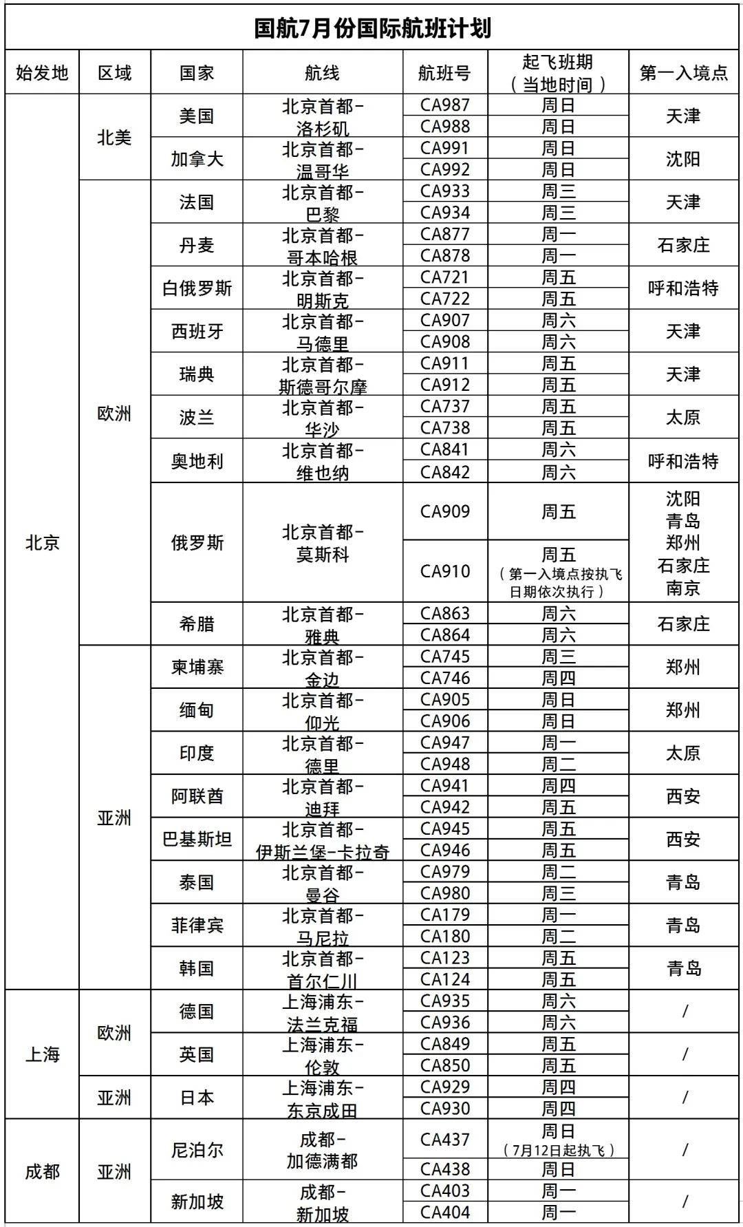 2024新澳最新开奖结果查询,快速方案落实_Deluxe86.319