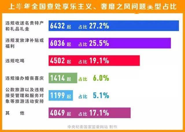 澳门六开奖结果2024开奖记录今晚直播,实地数据解释定义_T94.172