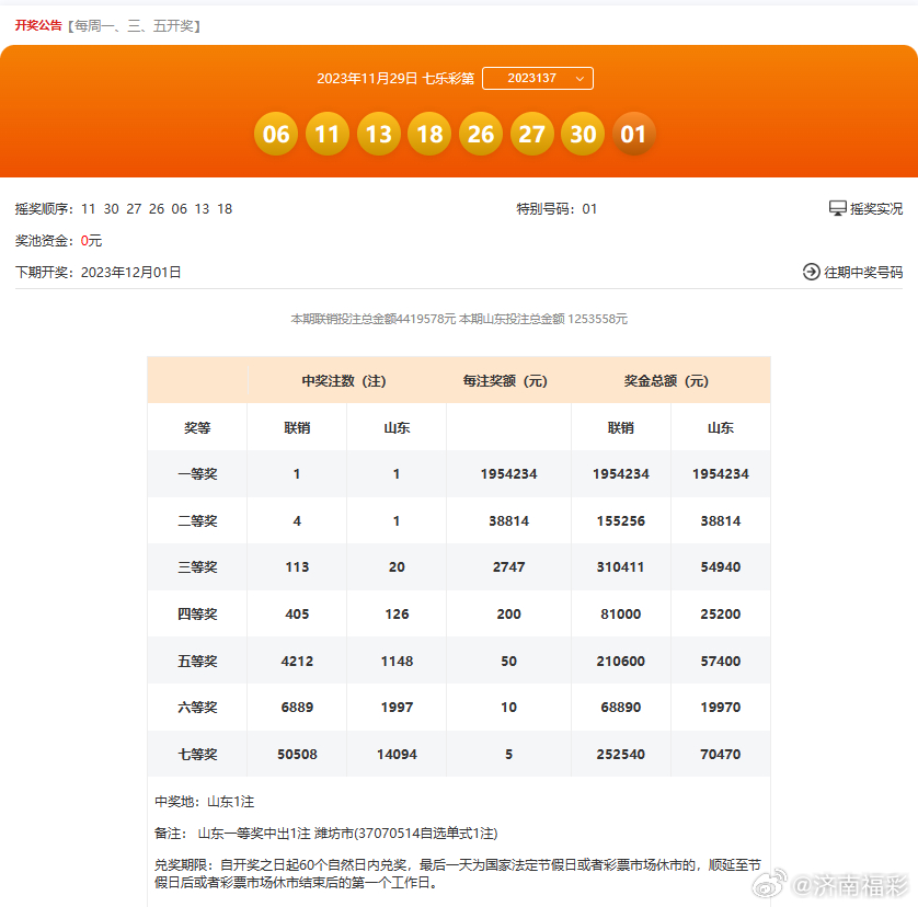 4921822cc开奖结果,完整的执行系统评估_手游版71.658