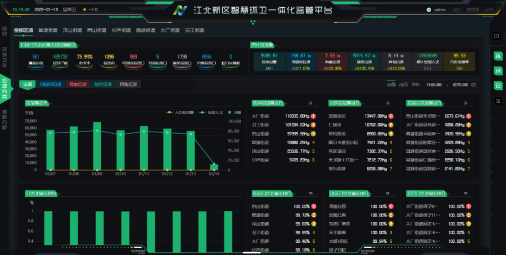 014967cσm查询,澳彩资料,实地考察数据应用_5DM58.417