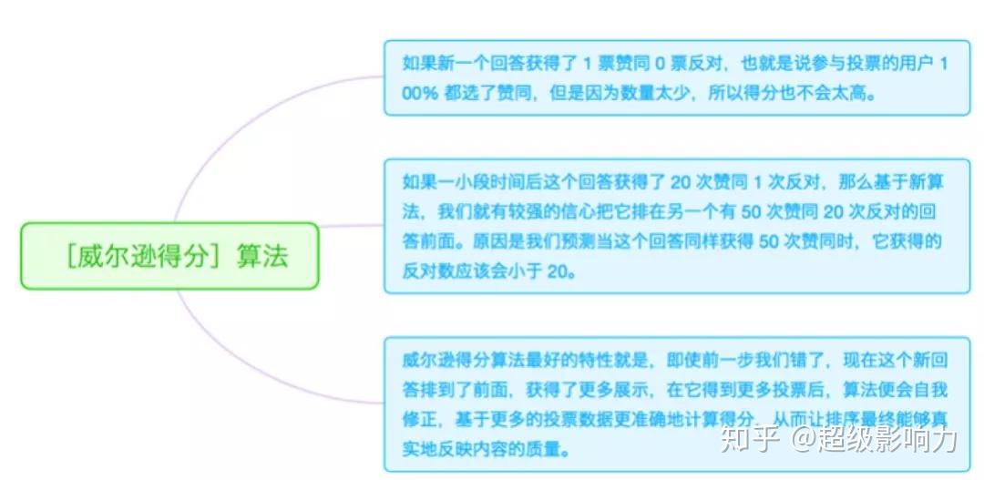 雨中☆断情殇 第2页