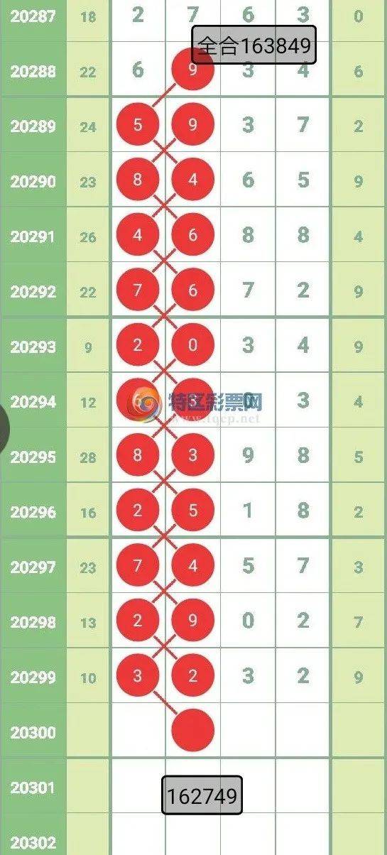 超准三中三永不改料免费,实践解答解释定义_铂金版67.921