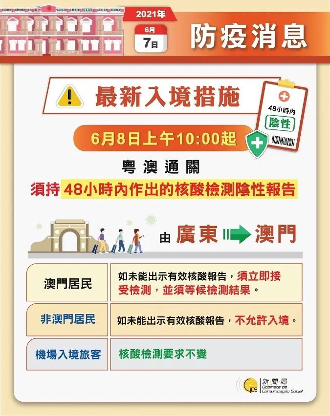 2024澳门今晚开特马开什么,多元化方案执行策略_探索版90.354