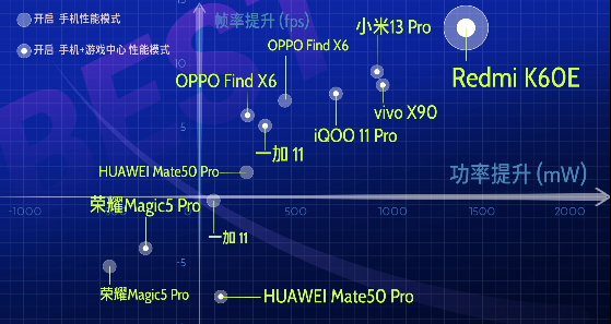 三肖必中三期必出凤凰网2023,科学评估解析_X67.501