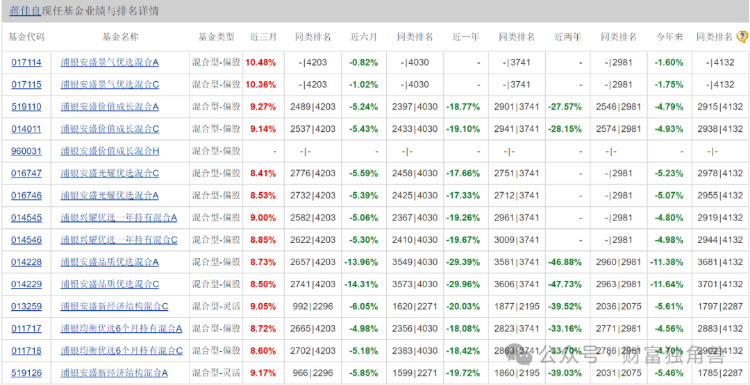 新澳2024年天天开奖免费资料大全,深层数据计划实施_娱乐版24.472