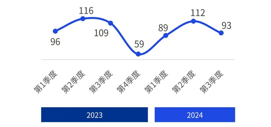 2024年香港资料免费大全,科学基础解析说明_XE版71.40