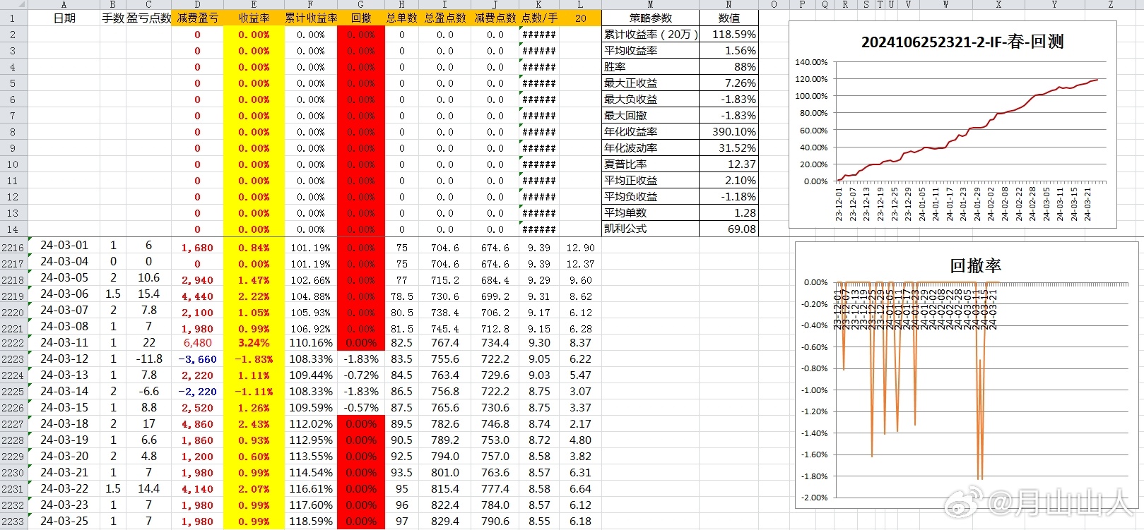 2024年新奥特开奖记录,实地计划设计验证_冒险版12.208