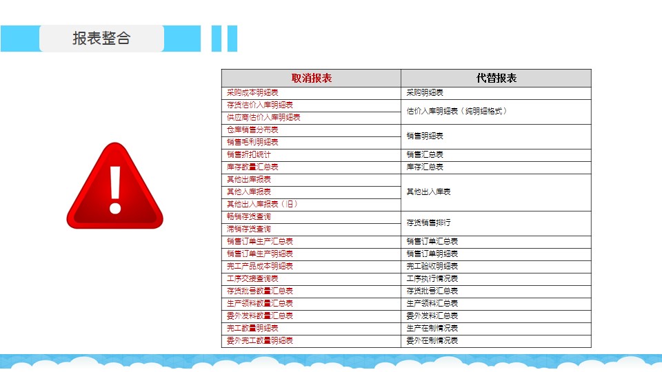 管家婆一码一肖资料免费公开,创新性策略设计_进阶款43.557