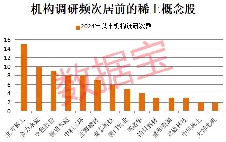 2024年香港港六+彩开奖号码,综合研究解释定义_战略版42.980