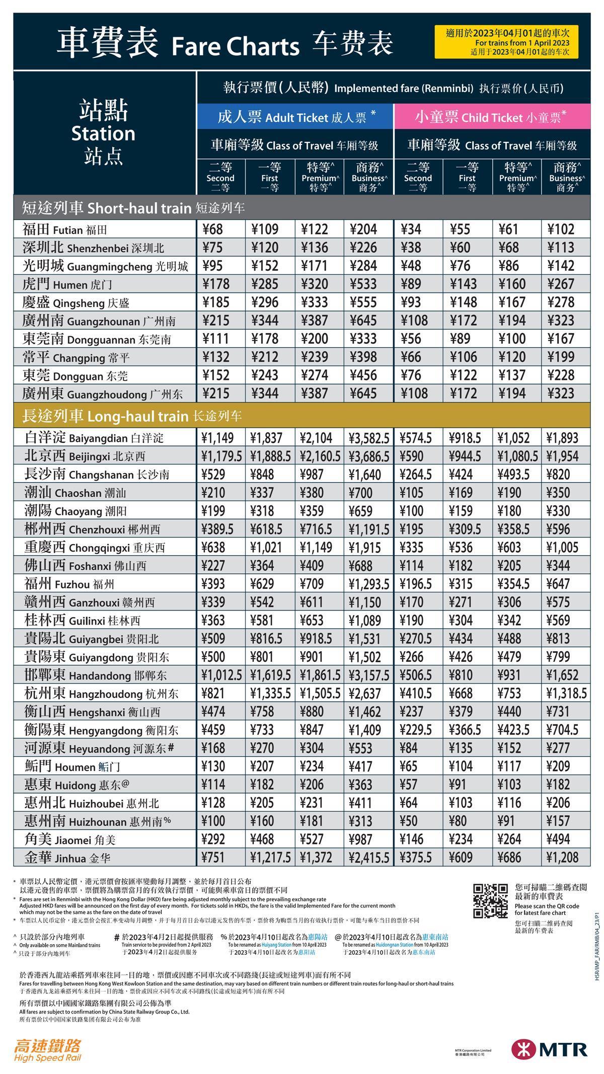 2024香港资料免费大全最新版下载,高速响应解决方案_N版38.93.75