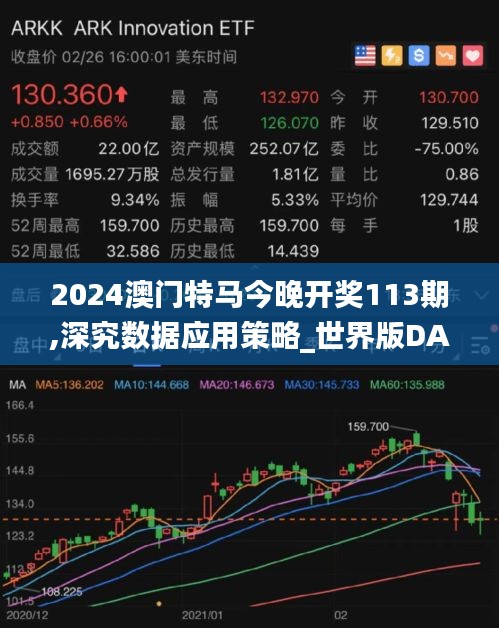 2024澳门今天特马开什么,深度应用数据策略_soft31.59