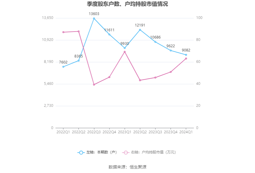 说好的永远只是一个背影り 第2页