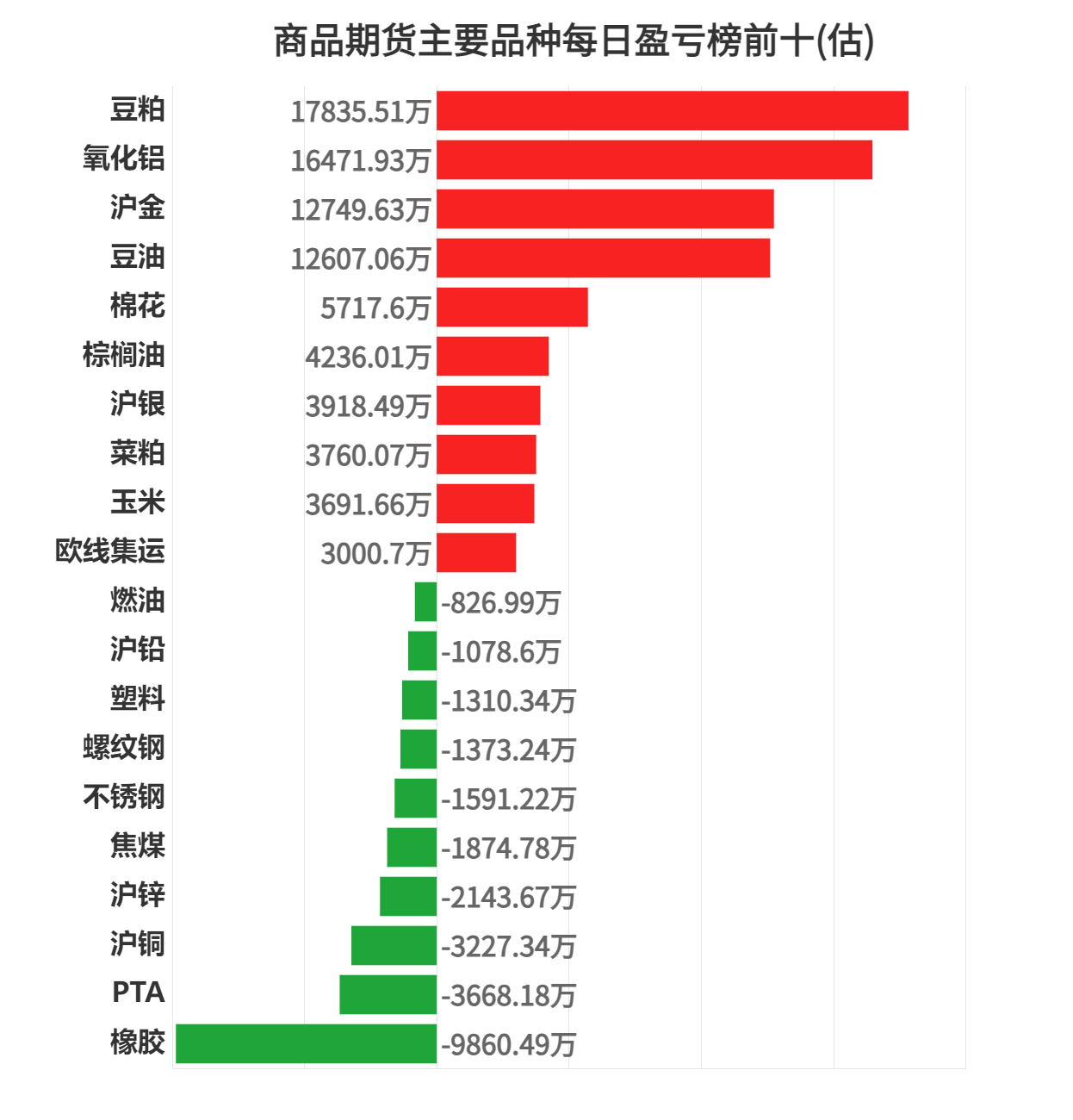 2024天天彩资料大全免费600,实地数据分析方案_轻量版47.222