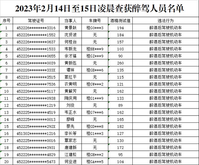 新奥天天正版资料大全,最佳精选解释落实_粉丝版335.372