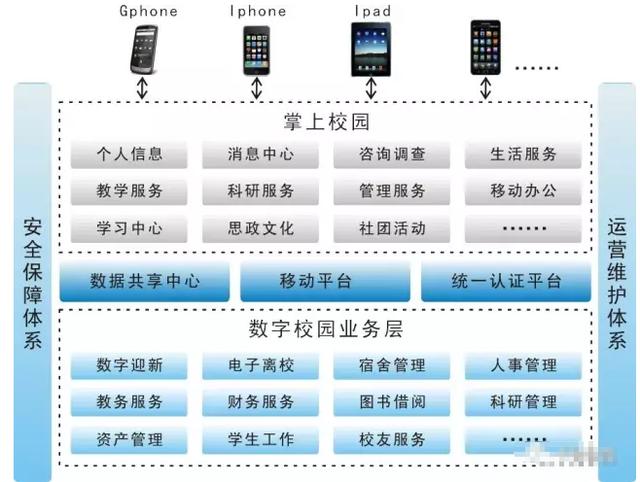 新澳天天彩资料免费大全,持续计划解析_基础版32.387