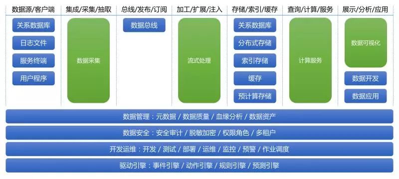 2024新奥资料免费公开,数据设计驱动解析_UHD版90.696