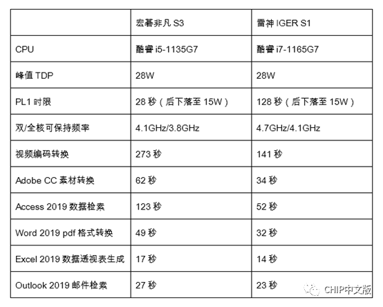 天下彩(9944cc)天下彩图文资料,创新计划分析_进阶版66.631