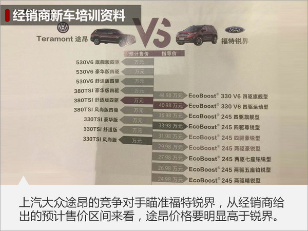 新澳门免费资料挂牌大全,实证解析说明_S99.888