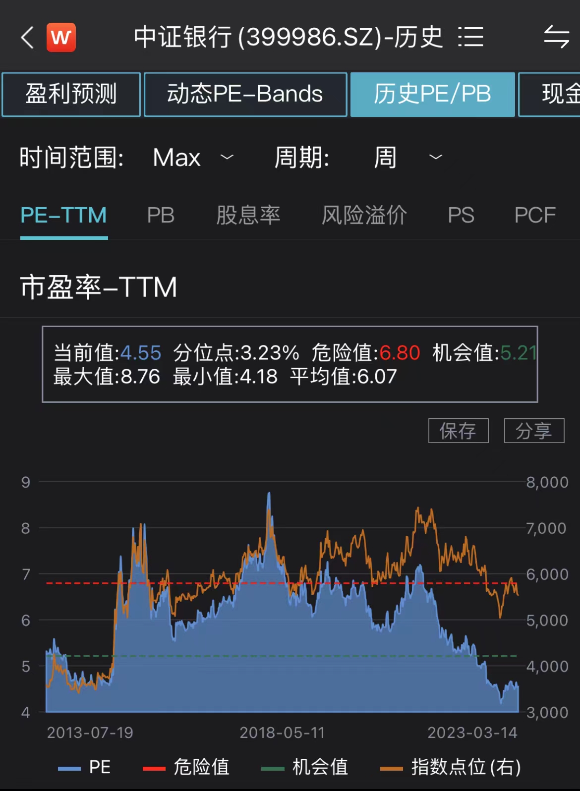 澳门最精准真正最精准,实地数据验证策略_FHD版88.170