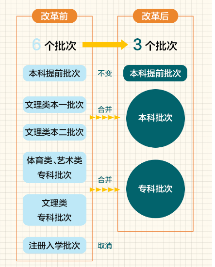 香港最快最准资料免费2017-2,国产化作答解释落实_影像版81.766