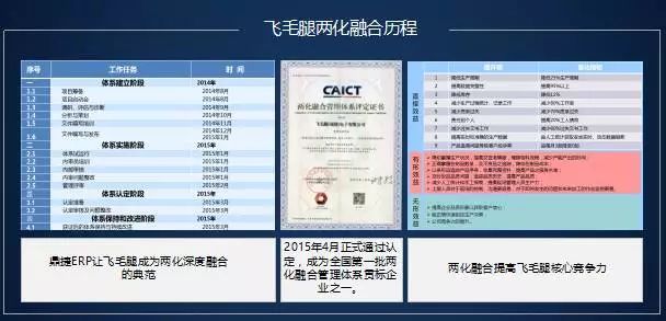 新奥2024免费资料公开,快捷问题解决方案_专家版59.874