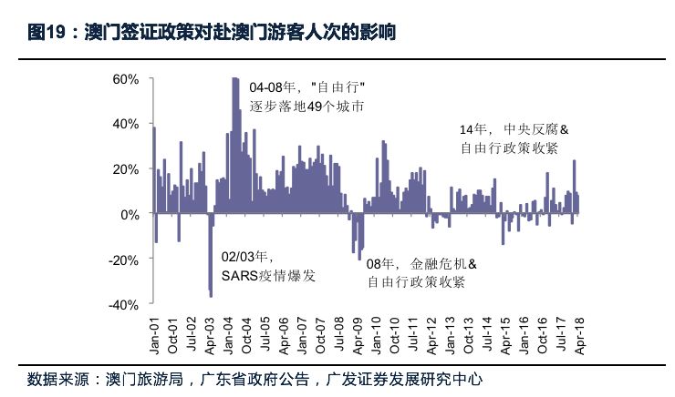 新澳门期期精准准确,全面应用分析数据_安卓款36.75